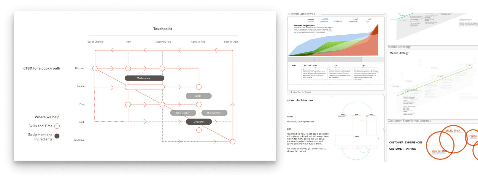 Joule Ready Journey Mapping